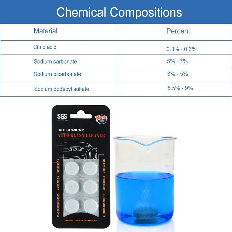 1pc = 4LCar Windscreen Cleaner Tablets Car Glass Cleaner Solid Effervescent Tablet Car Windshield Cleaner(1pc=1 Tablet)