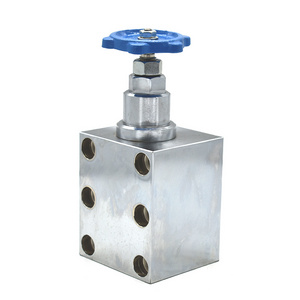 Hot selling JZFS-J32LTM straight female  hydraulic shut-off valve stop valve for gas pipeline