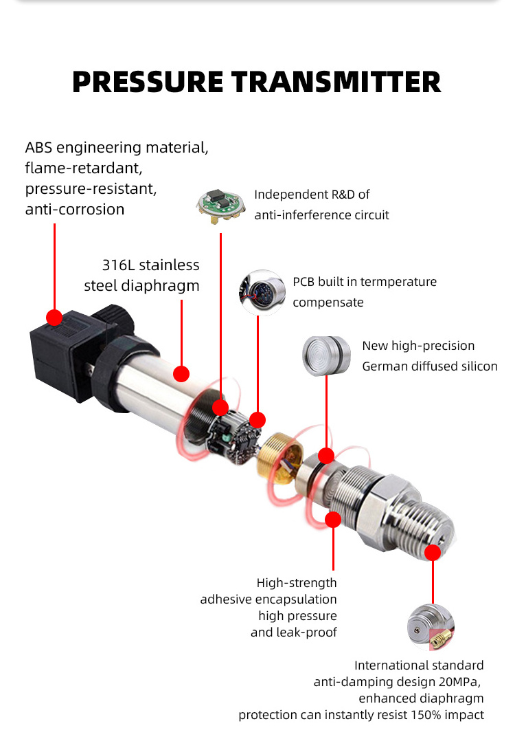 Explosion-proof Flush Diaphragm Pressure Transmitter Sensor 0-5V 0-10V 4-20mA Universal Industrial Pressure Transducer