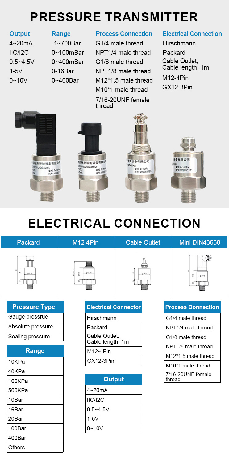 4-20mA 0-5V 0-10V  Hydraulic Pressure Sensor Pressure Transducer Pressure Transmitter For Water Oil Gas