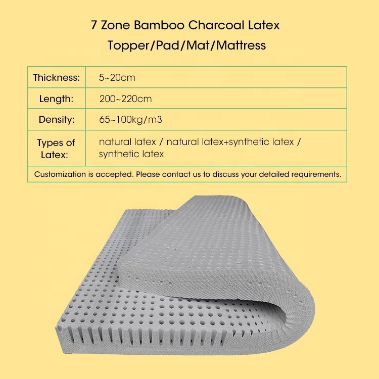 Breathable dunlop latex core mattress mat rubber pad bed foam topper orthopedic 7 zone organic thailand natural latex mattresses