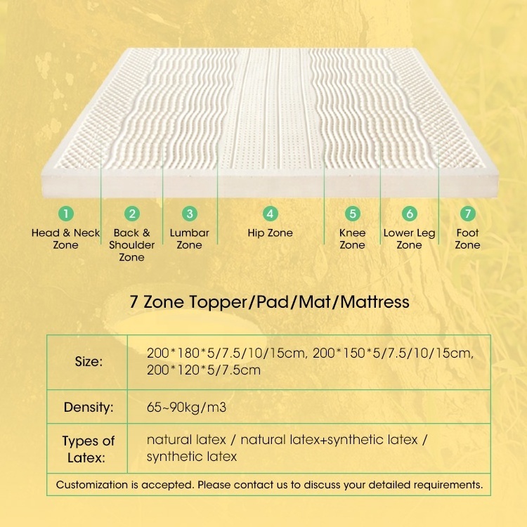 Breathable dunlop latex core mattress mat rubber pad bed foam topper orthopedic 7 zone organic thailand natural latex mattresses