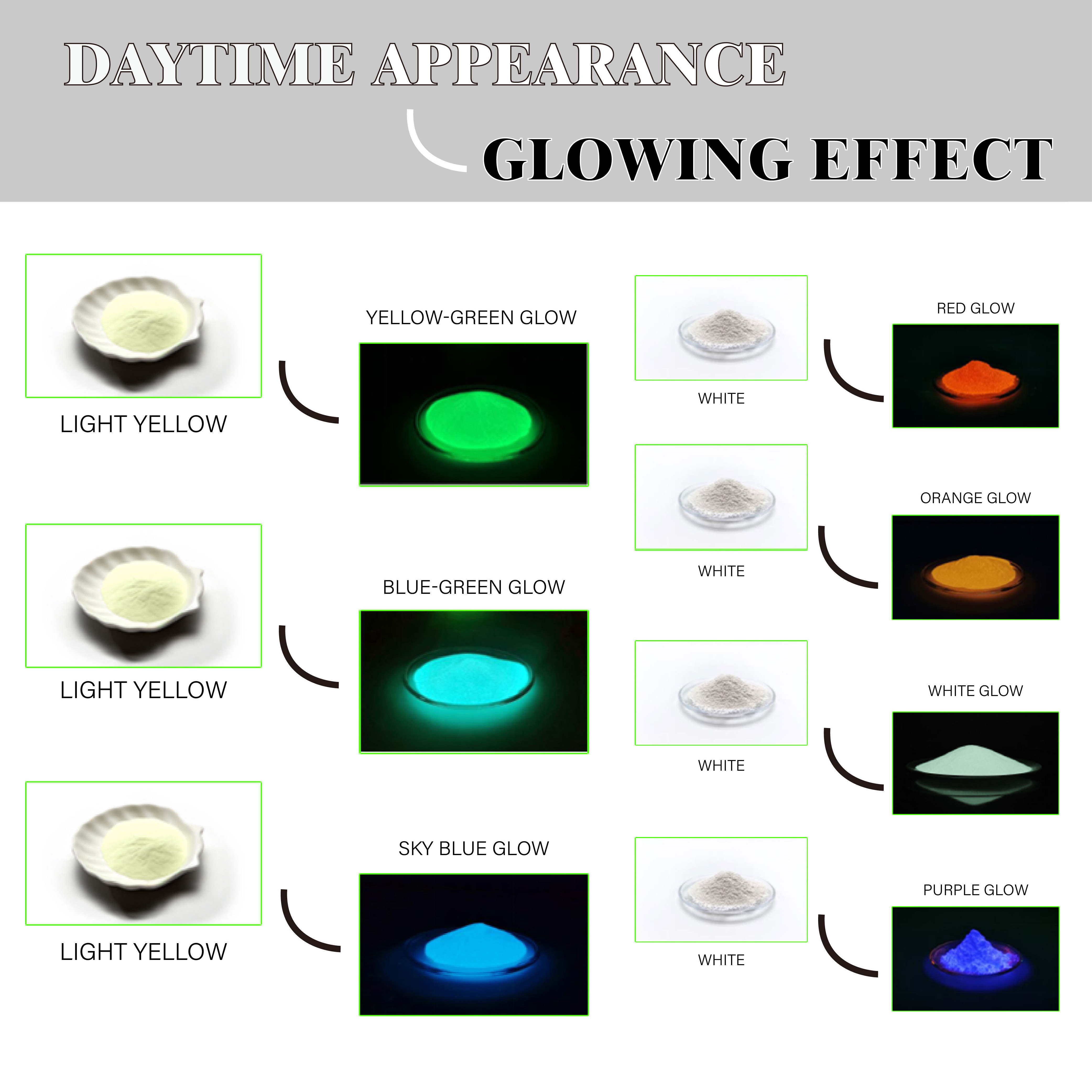 Junting Glow In The Dark Pigment Phosphor Powder Luminous Powder Multicolor luminescent pigment powder For Resin Buddha statue