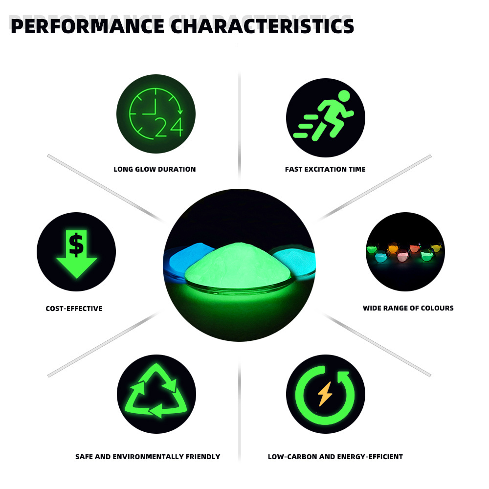 Junting Glow In The Dark Pigment Phosphor Powder Luminous Powder Multicolor luminescent pigment powder For Resin Buddha statue