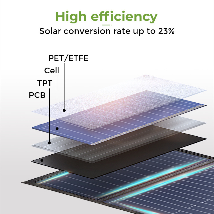 Portable 100w 120w 180w 200w 300w 400w Folding Solar Charging Photovoltaic Panel Foldable Solar Panel Kit