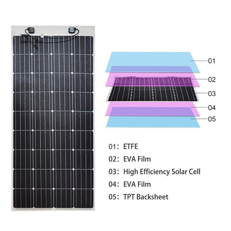 EU stock 200w pannello solare light weights roof etfe frameless 200 watt solar flexible panel with CE FCC ROHS PET