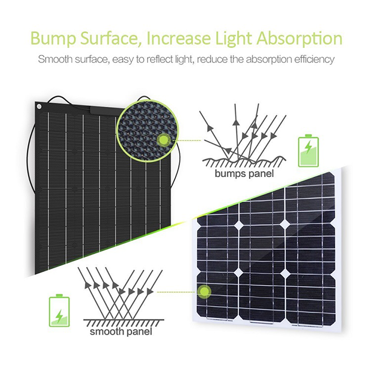 EU stock 200w pannello solare light weights roof etfe frameless 200 watt solar flexible panel with CE FCC ROHS PET