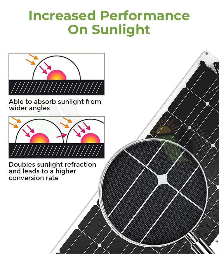 Industrial 300w 10kw para casa 220v panel solar kit completo