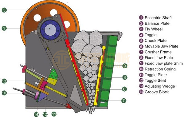 High efficiency portable mobile mini sand make brick jaw crusher machine