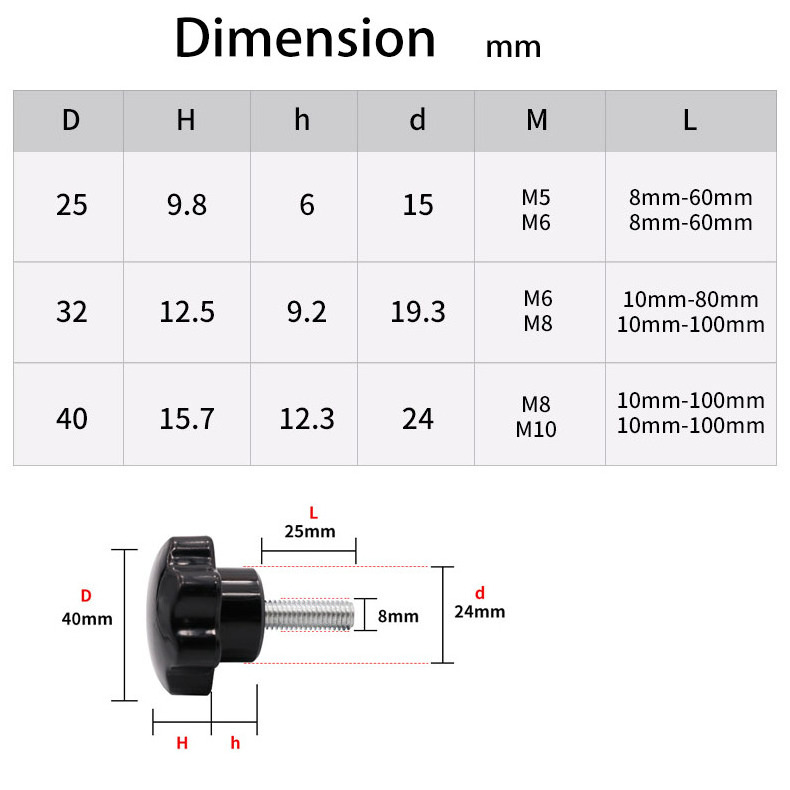 M5 M6 M8 M10 25mm 32mm 40mm Plastic Head Male Threaded Replacement Thumb Screw Clamping Star Hand Knob