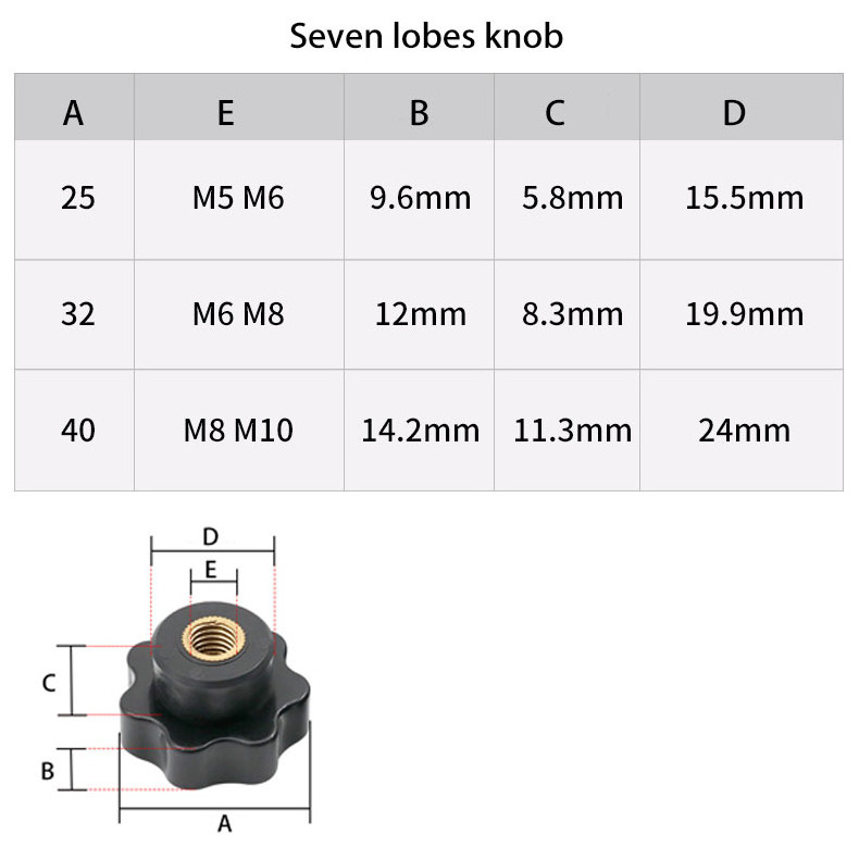 M4 M5 M6 M8 M10 M12 Through Hole Female Thread Seven Lobes Star Hand Tighten Mechanical Nut Handle Knob