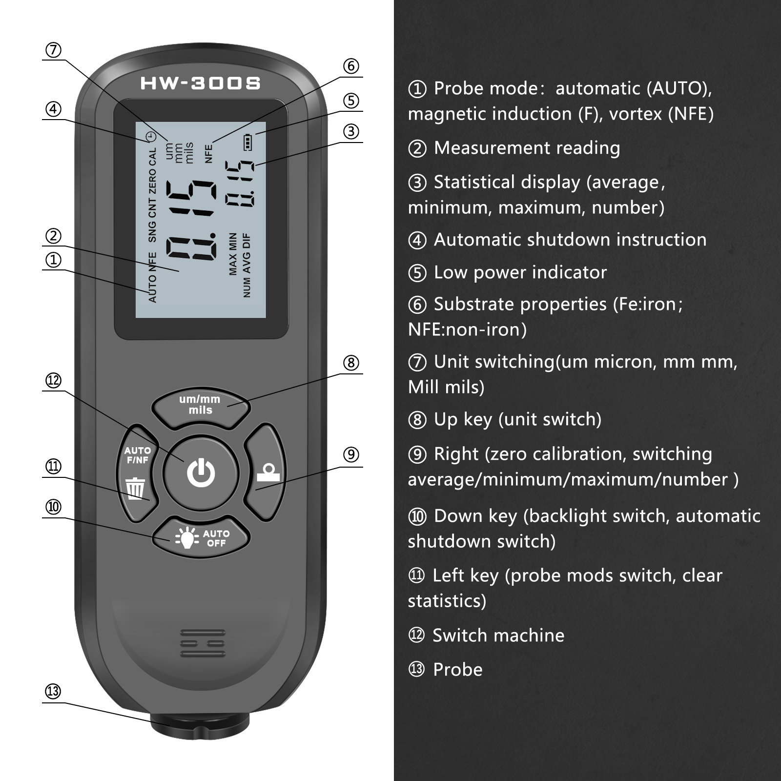 HW-300S coating Paint film meter Paint powder layer Dry film thickness meter Digital Paint coating thickness gauge