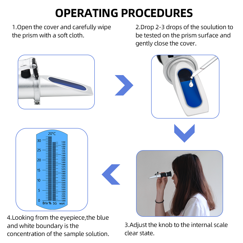 SG 1.000-1.130  Brix 0-32% Portable Hand Held Beer Wort Wine Alcohol ATC Refractometer