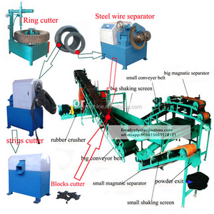 CE Certificated For Reclaimed Rubber Grinding Tire Recycling Machine/rubber powder making machine