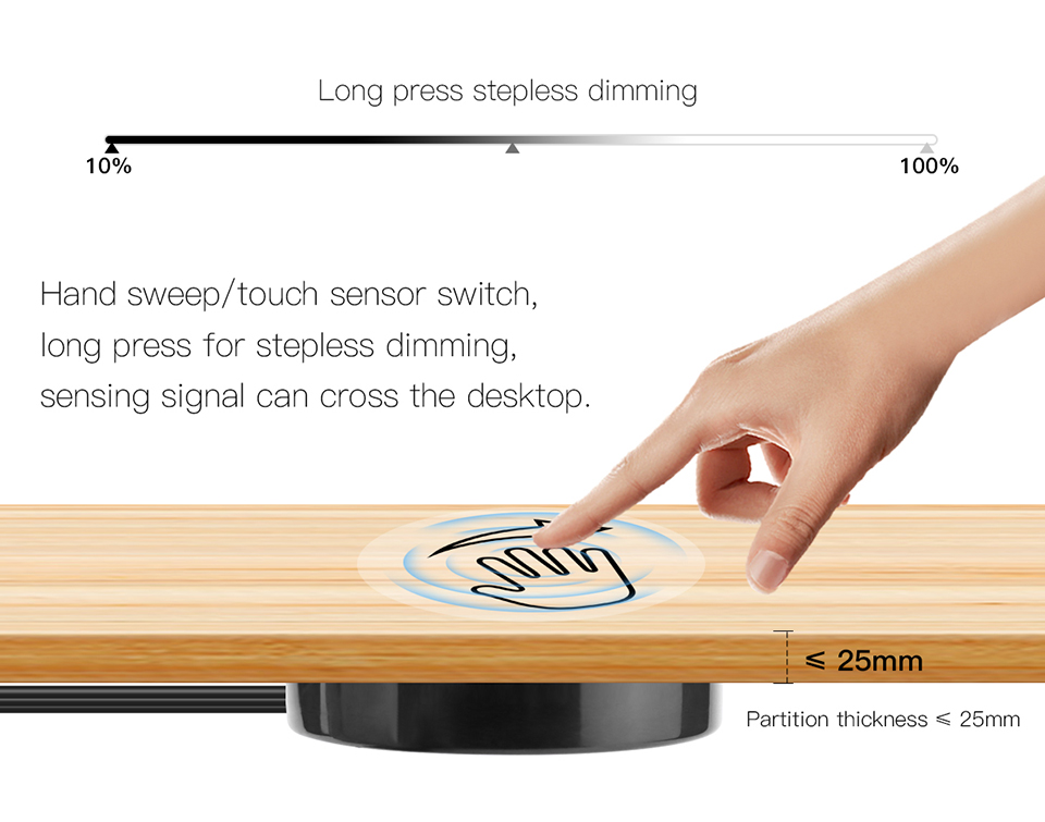 DC12V 24V Penetrable Wood board Glass Acrylic Cabinet LED Light Smart Touch Dimmer Invisible hand sweep motion sensor Switch