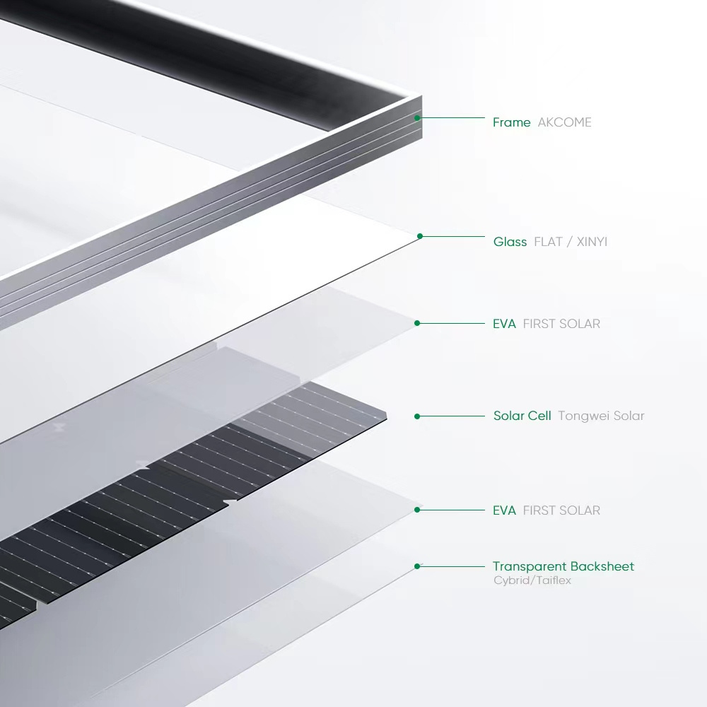 Panel solar 1500w 48v 390w 400w 410w 420w New Gen 400 Watt half cells solar panel mono solar power system home use