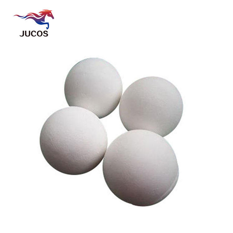 Various Sizes White Media Resistant Ceramic Zirconia Alumina Grinding Ball