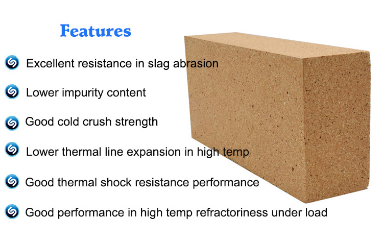 Best Price Refractory Fireclay Wedge Chamotte dome clay Fire Bricks For Induction Furnaces,