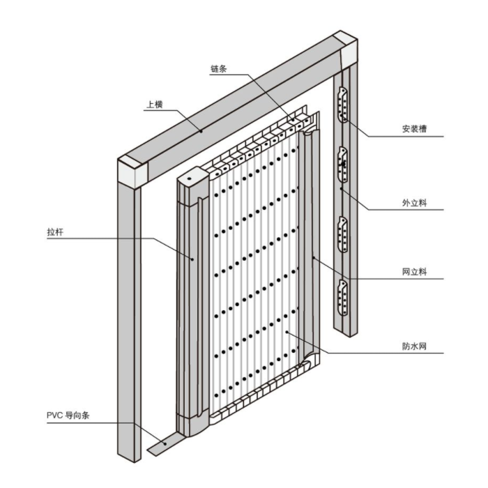 tank chain track screen door trackless anti mosquito insect fly screen door