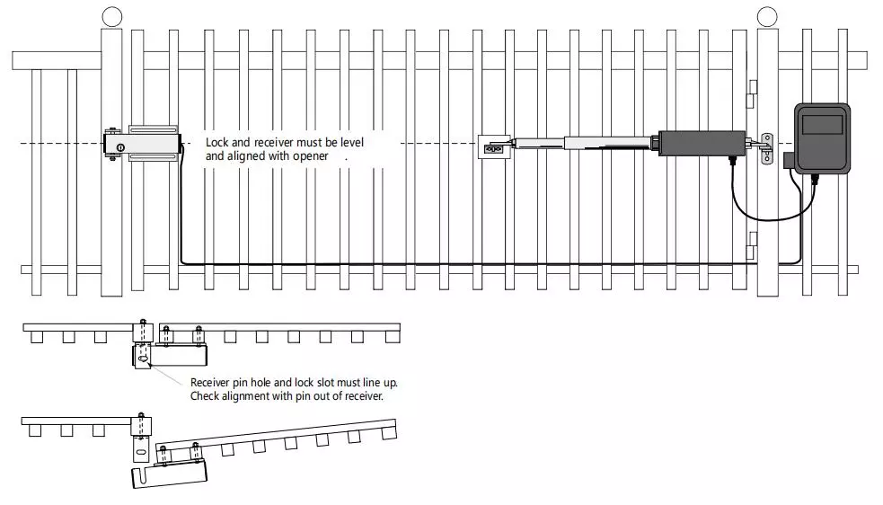 12-24V Swing Gate Opener Electric Lock