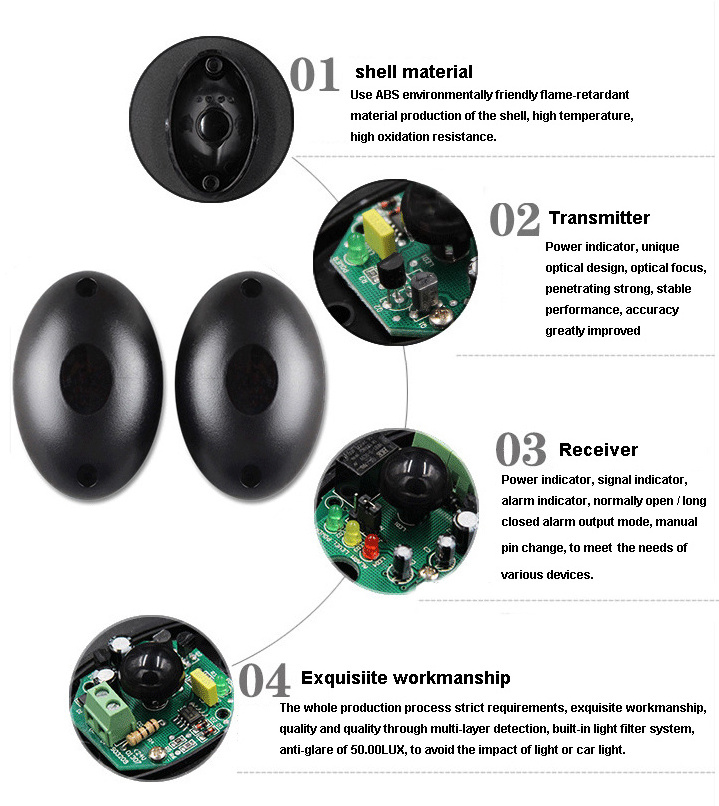 gate photocell beam sensor for garage door HW-01