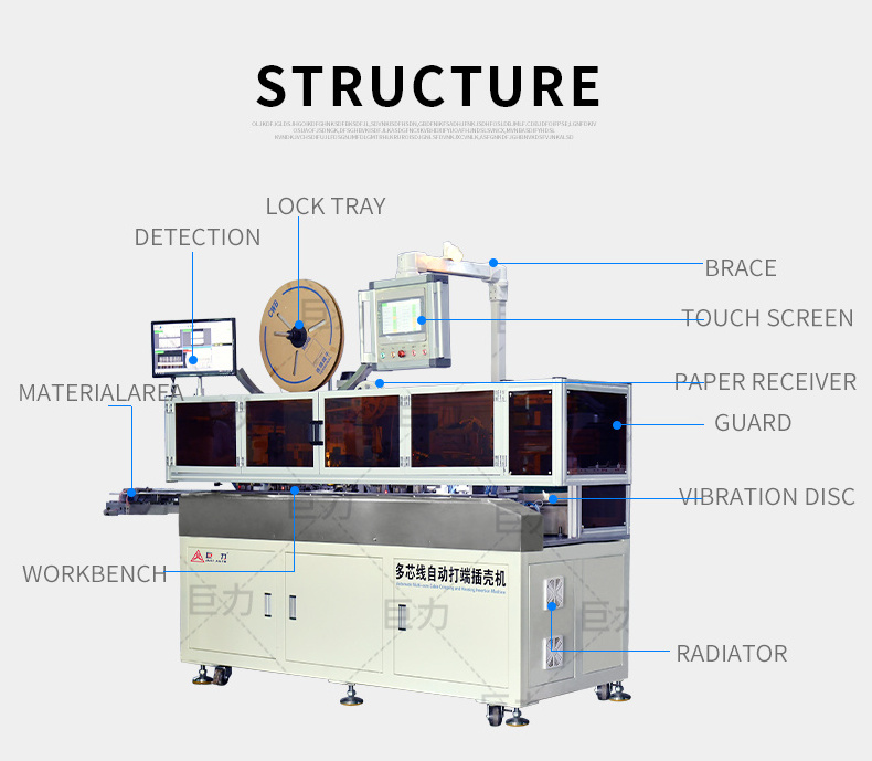 Fully automatic Cable Housing  plastic Shell Inserting multi core wire crimping Machine for multi-core cable