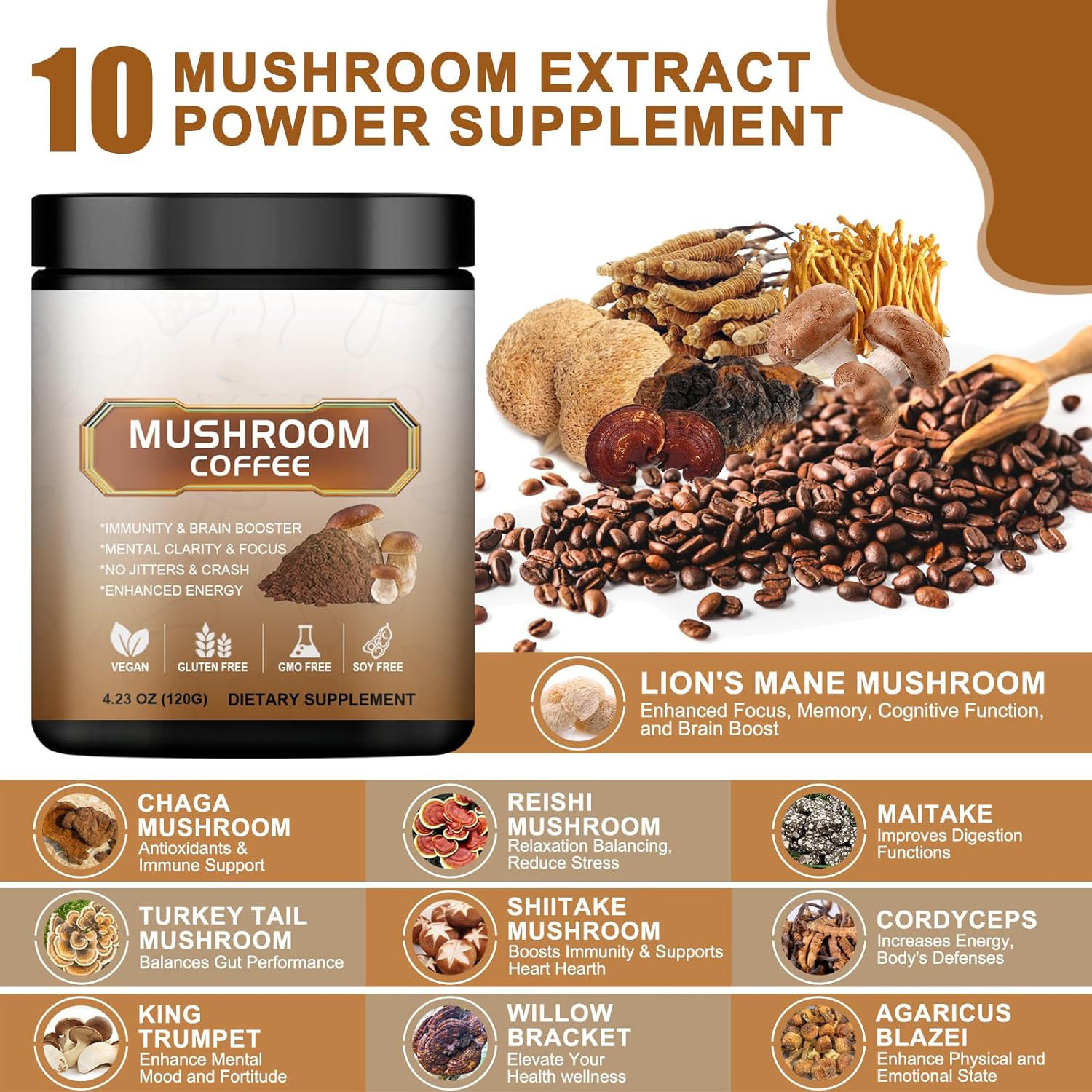 Julyherb gold standard wholesale mushroom coffee with lions mane reishi 120g per can