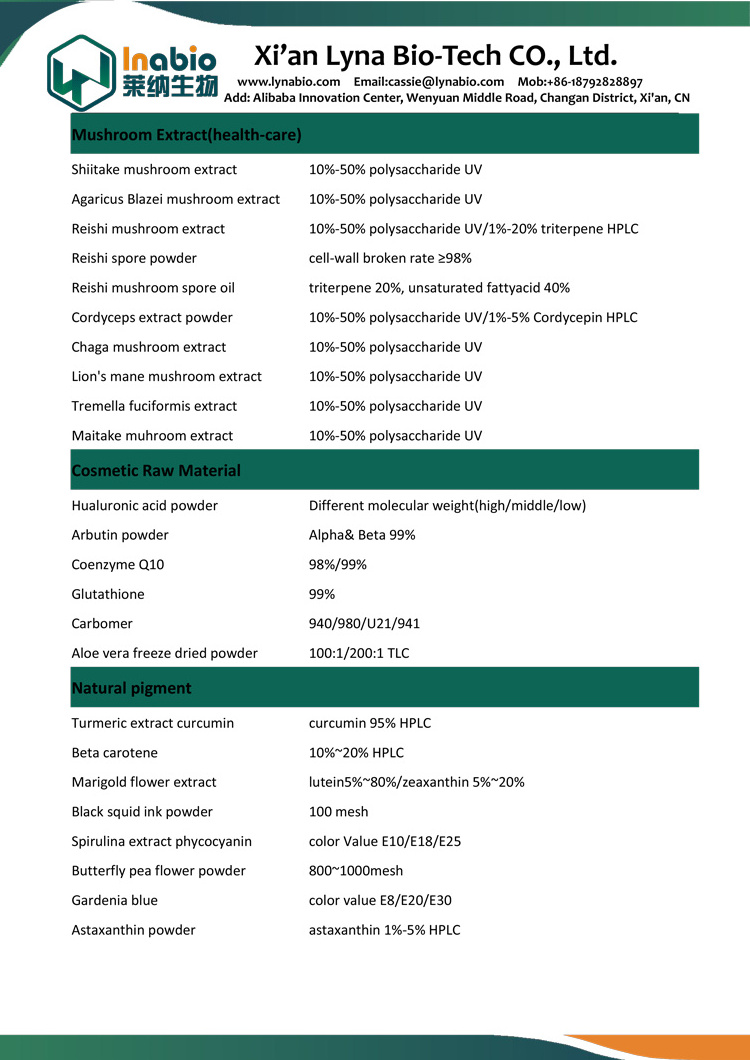 Julyherb Wholesale price Loquat leaf Extract Cas 77-52-1 Ursolic Acid