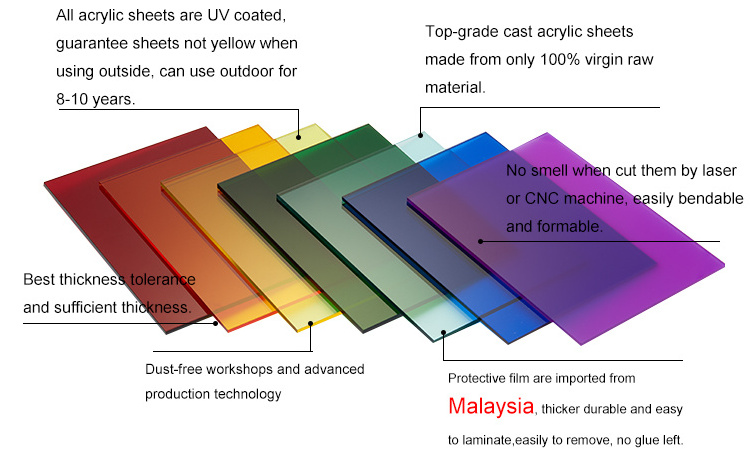 Factory Wholesale Price Fluorescent Acrylic Pmma Plate 4ft X 8ft Sheet