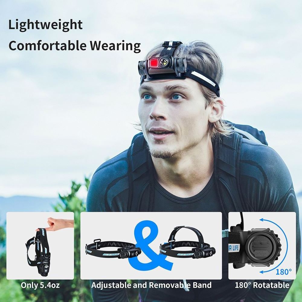 Istaride Rechargeable Led Headlamp Fishing Headlight Torch Hunting Camping Headlamp Flashlight Head Lights For Forehead