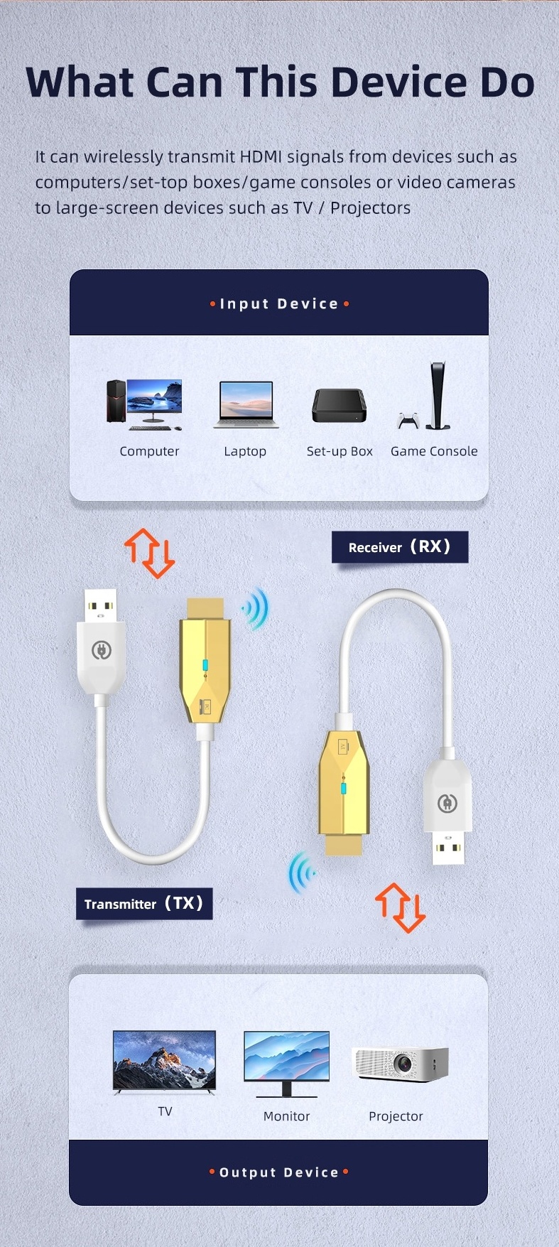 Wireless Hd-mi Extender 30M Wifi Wireless Video Transmitter And Receiver Hd-mi