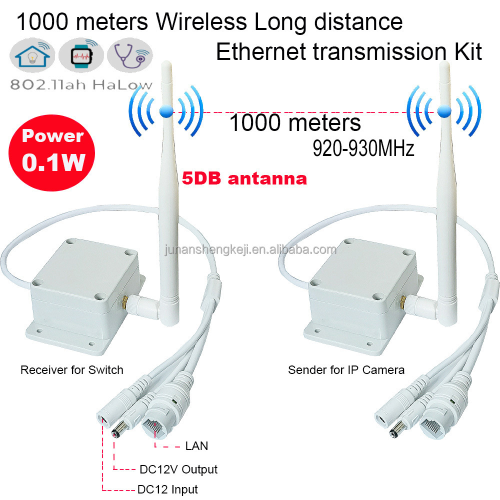 1 to 1 Long Distance 1KM Wireless WIFI transmission sender AP Receiver Plug and play wire IP PTZ IP Camera Ethernet KIT