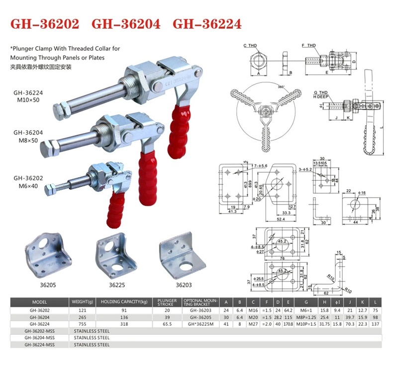 GH-36202 Hand tool locking clamp push-pull toggle clamp