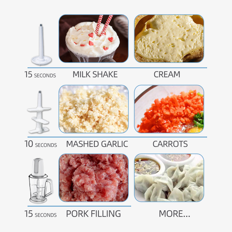 Hot selling food processor vegetable meat chopper electrical meat chopper machine meat bowl blender chopper