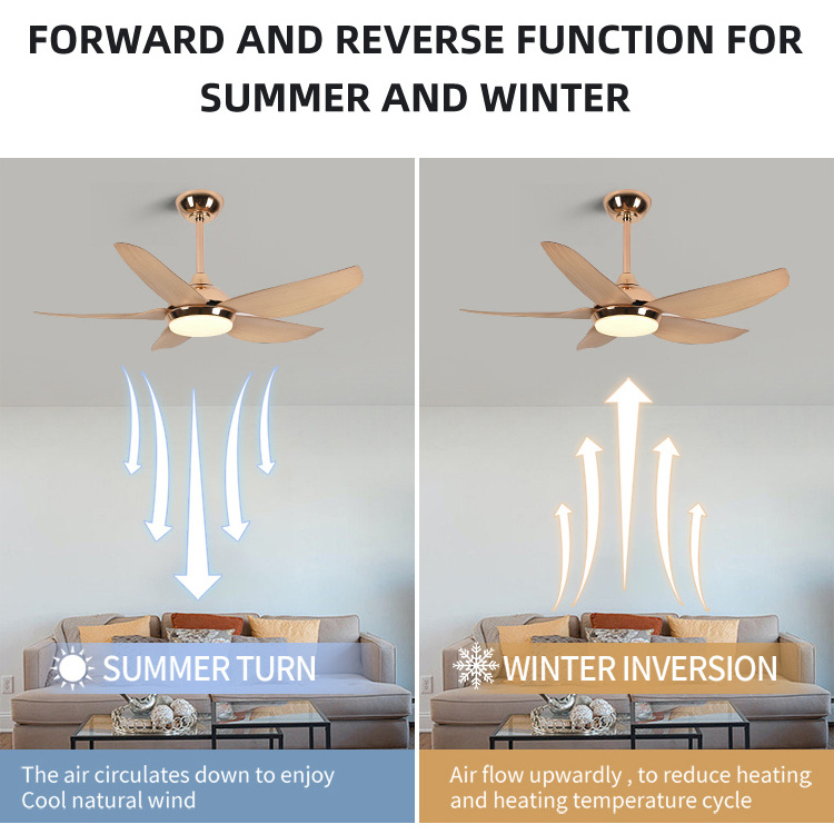 Nordic Style Elegant Simple Design Ceiling Lamp Dining Room Corridor Balcony Indoor Lighting Ceiling Fan With Light