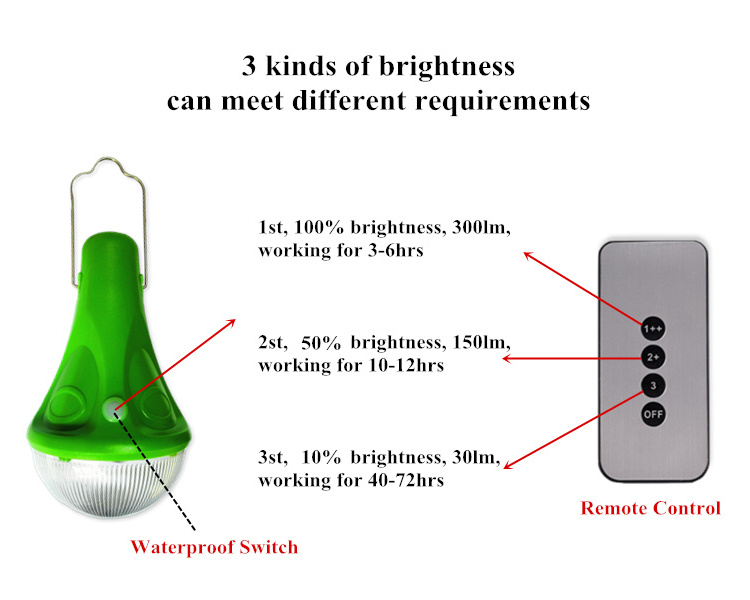 Led Light Bulb With Backup Battery Rechargeable Remote 3w Rechargeable Led Home Emergency Light