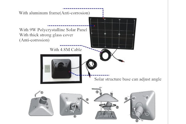 Led Light Bulb With Backup Battery Rechargeable Remote 3w Rechargeable Led Home Emergency Light