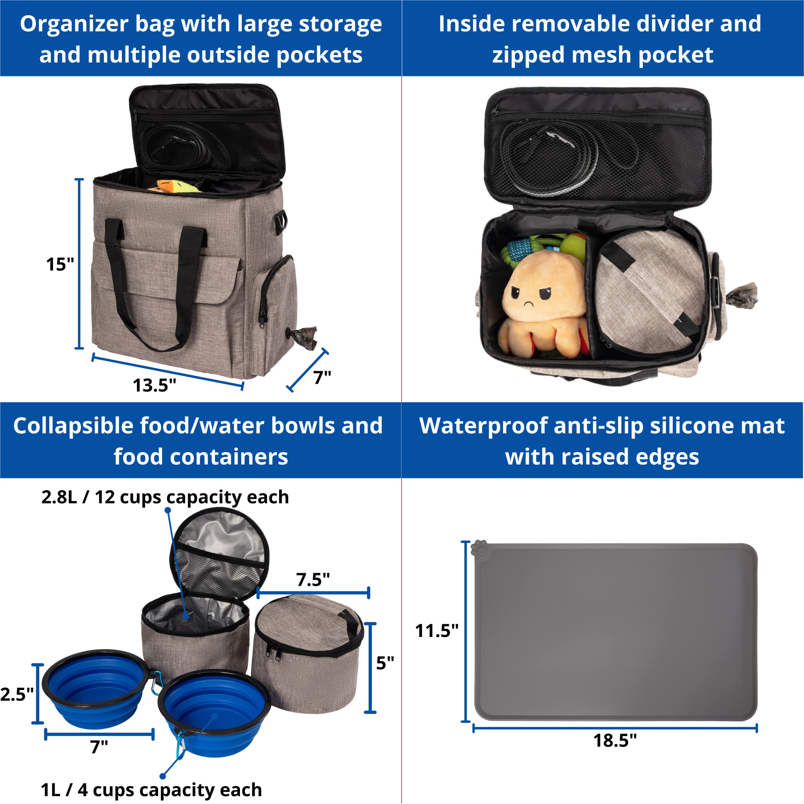 Dog Travel Bag for Supplies Set Includes Pet Travel Bag Organizer for Accessories Ideal Dog Travel Bowls Kit for a Weekend Away