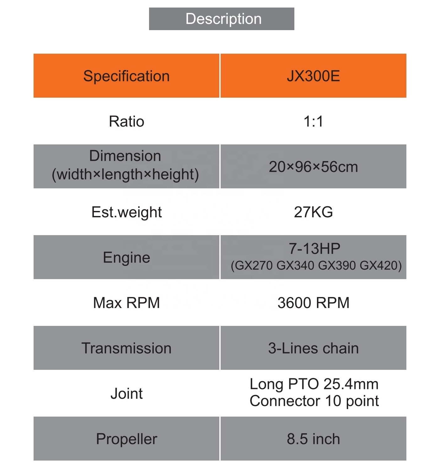 Best choice for fishman Short tail  kit JX300E for mud motor surface drive with 7-13HP gasoline engine