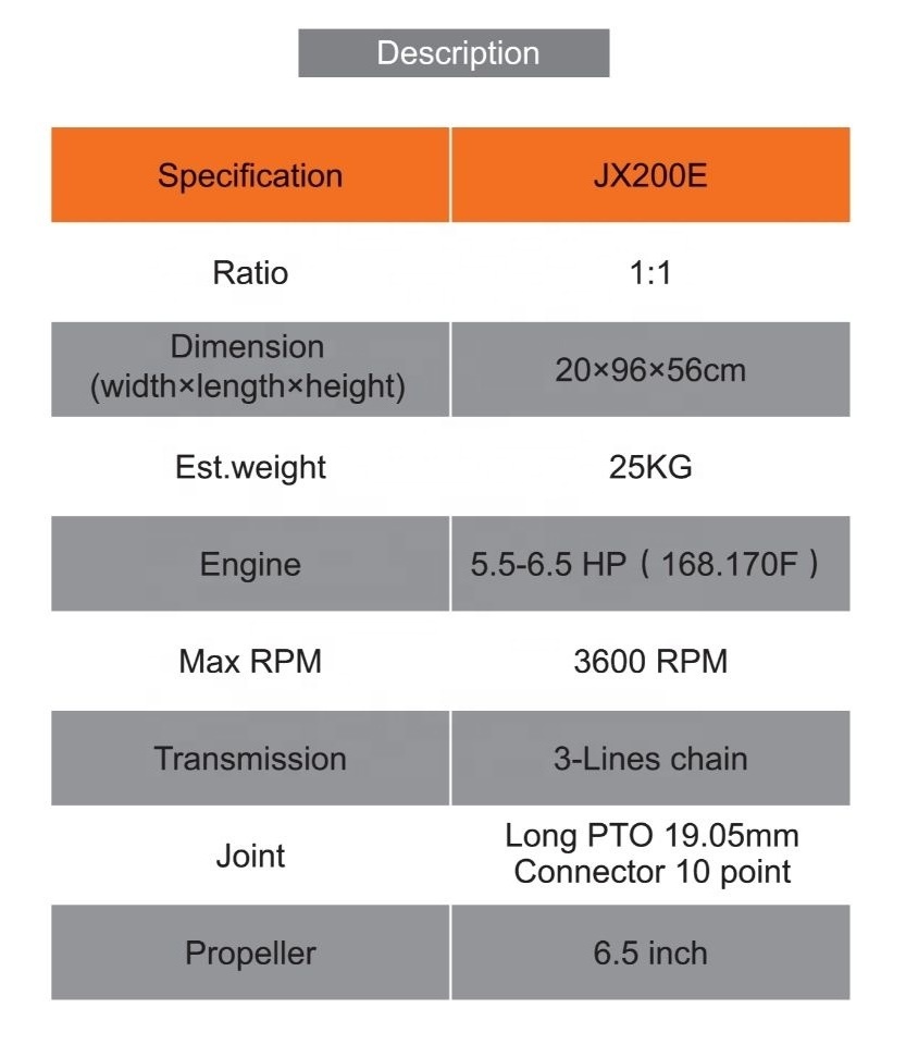 Mud Motor Short tail  kit JX200E for mud motor surface drive with 5.5-6.5HP gasoline engine