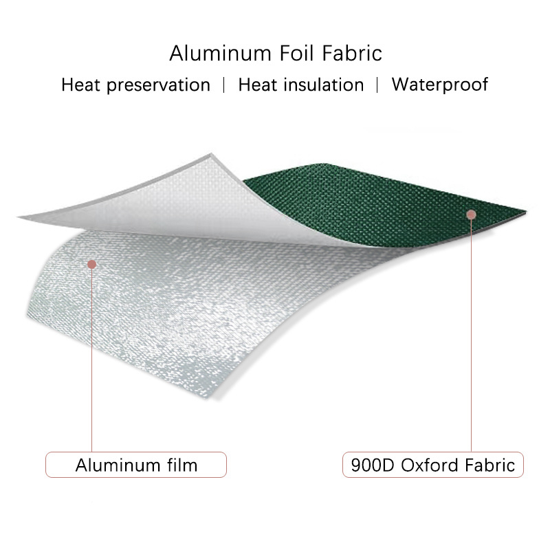 Aluminum foil fabric cloth 900D  waterproof Oxford fabric with PEVA coating fabric for Insulation package/picnic bag