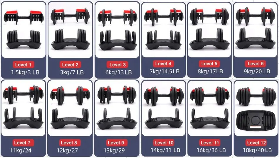 New 20kg Adjustable Dumbbells with Rack Stainless Steel Exercise Dumbbell Set for Gym Home Fitness Workout