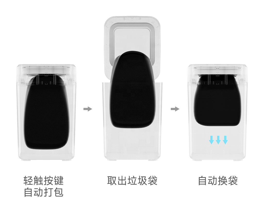 Automatic Self Package Seal Change Smart Trash Can Garbage Bin Induction Sensor 17L Waste Recycle Pop Up Lid JustBeEasy Jiabiyi