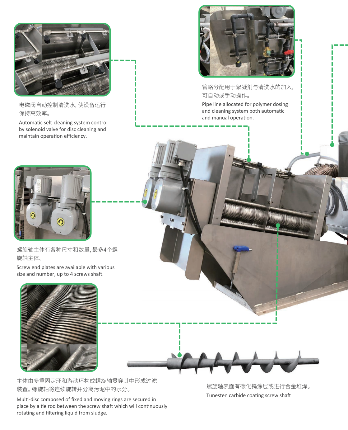 Oily sludge handling capability 55-112 84-150 kg/h QTBH-1000 Dehydrating Belt Press