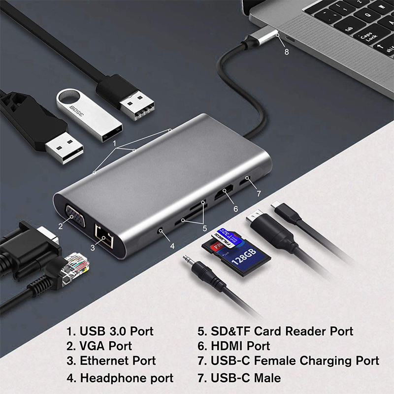 10 in 1 Hub Type C to HDMI  VGA Adapter RJ45 Lan Ethernet SD TF PD USB3.0 3.5mm Jack Audio Video USB c Hub Computer Accessories