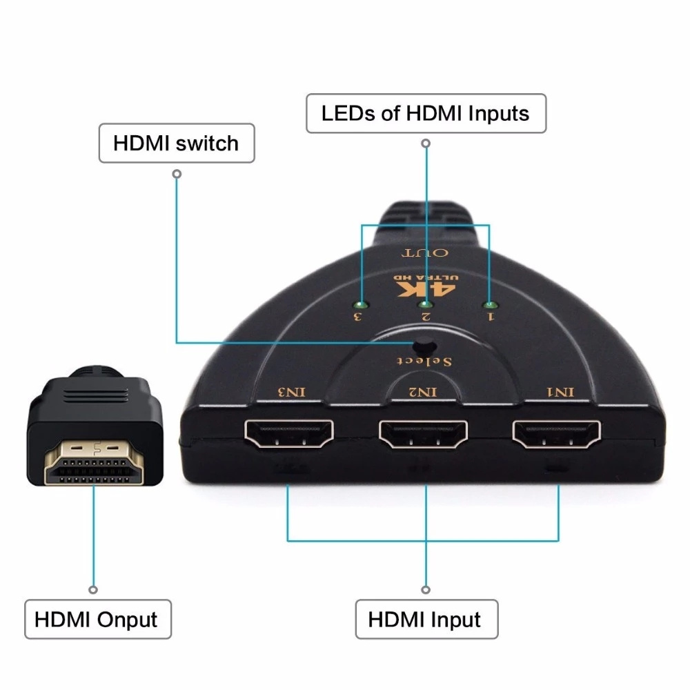 1JustLink New Pigtail 4k 3X1 HDMI Switch HDMI Cable switcher USB power cable support Ps4 3 in 1 out Port Hub HDMI AUTO Switch