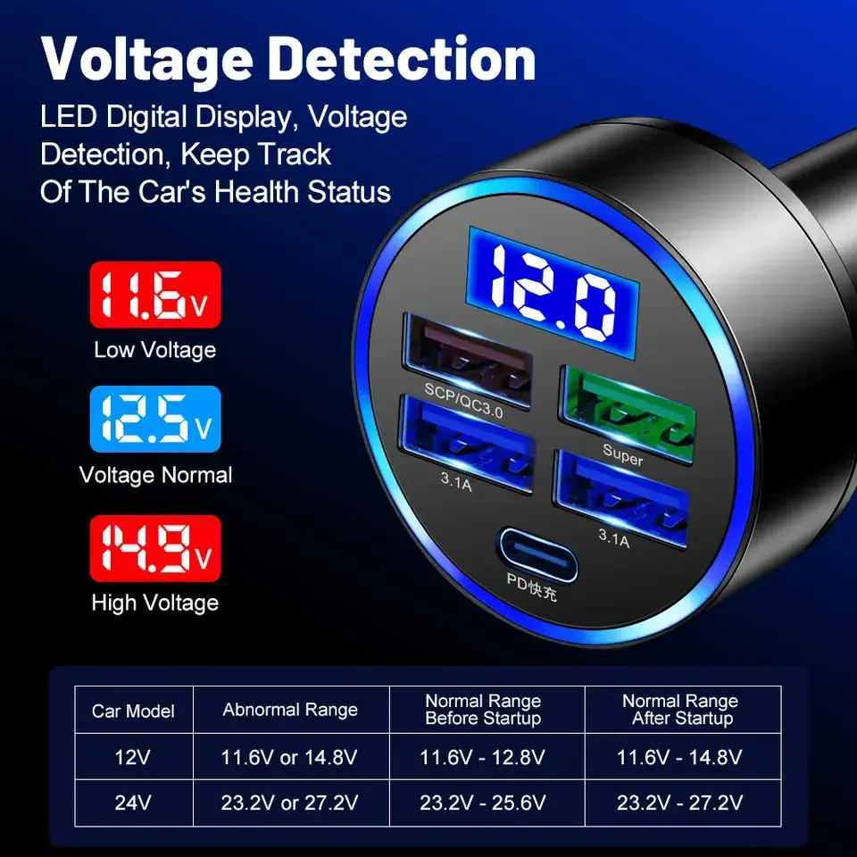 New Arrivals Car charger with LED digital display 33W 5 in 1 Quick Adapter 4 USB Port Type C PD Car charging station charger