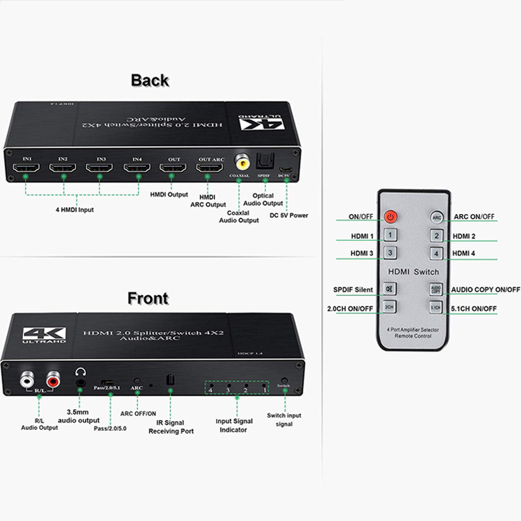 4x2 HDMI 2.0 Audio & ARC Switch 4 in 2 out HDMI Switcher Splitter with 3.5mm L/R Coaxial Optical Port with IR Remote Control