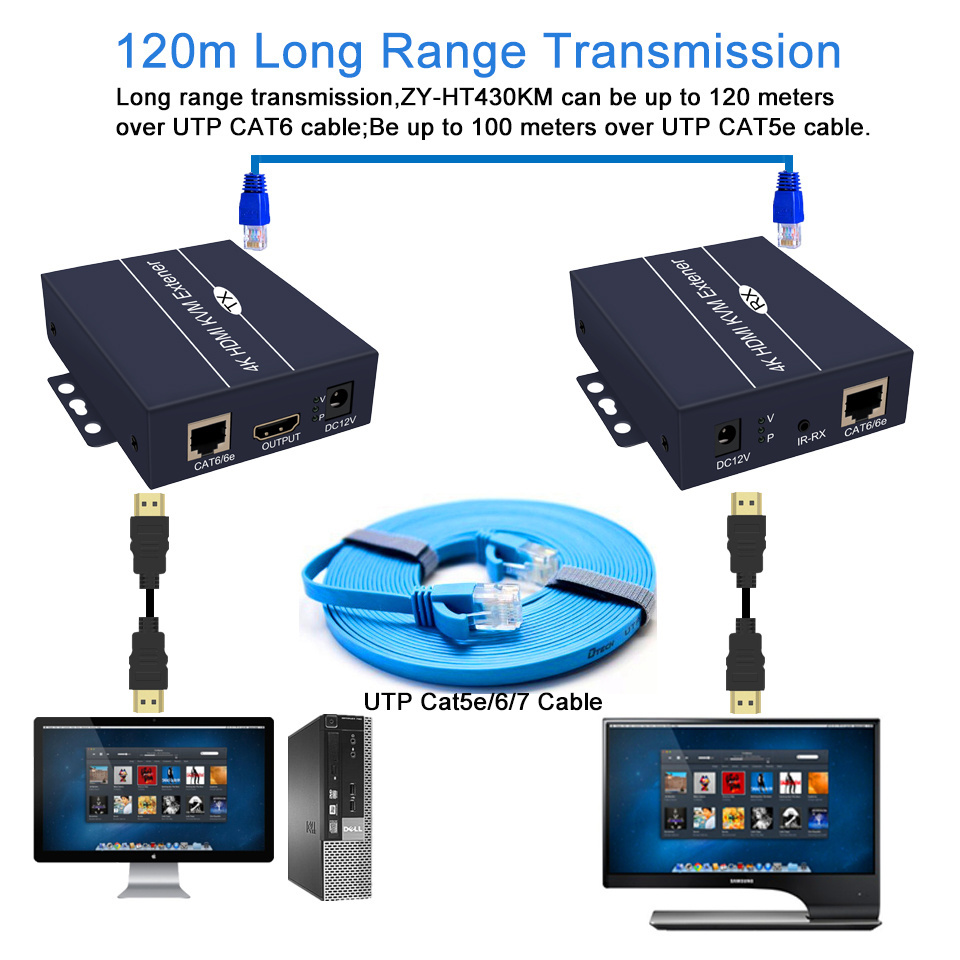 2022 120m HDMI KVM Extender Over Cat5e Cat6 HDMI USB Extender Over RJ45 USB KVM Extender HDMI Transmitter Receiver For HDTV DVD