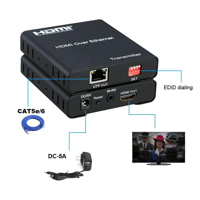 HDMI Matrix Extender Over IP by CAT 5E/6 Cable with IR Control Full HD 1080P Over TCP/IP HDMI Transmitter/receiver 120M